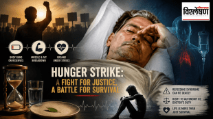 Scientific analysis of the science of hunger strike on human organs | Medical risks during prolonged starvation and Sonam Wangchuk fast medical effects