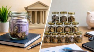 Fixed Deposit Rates | FD Investment Strategy | Bank FD Return Calculator | Tax Saving Tips India