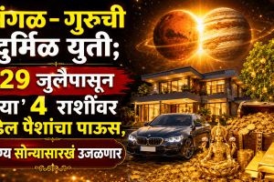 Kendra Drishti Yog 2026:
