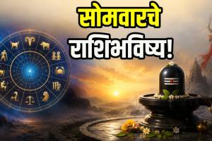 Dainik Rashi Bhavishya 27 July 2026 In Marathi