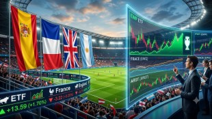 FIFA World Cup final four countries ETF investment | iShares MSCI Spain ETF EWP returns | Global stock market single nation ETF analysis | France vs Spain share market performance comparison