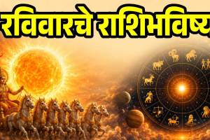 Horoscope Today In 12 July 2026