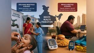 lancet report on india sedentary lifestyle | rising lifestyle diseases in india | lack of physical activity health hazards | sandeep acharya loksatta health news mumbai