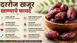 फक्त १५ दिवस रिकाम्या पोटी खा खजूर; शरीरातील बदल पाहून तुम्हीही व्हाल थक्क!