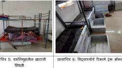 राज्यातील मागासवर्गीय विद्यार्थ्यांच्या वसतिगृहांची दैना; ‘कॅग’चा ठपका