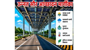 Dhule elevated solar corridor project proposal | Mumbai Agra national highway solar energy project | Urban challenge fund Maharashtra government dhule | Entrepreneur Jayesh Bafna solar corridor project dhule