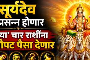 Surya Gochar 2026