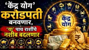 Shukra Mangal Make Kendra Yog 2026