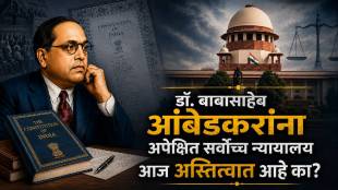Supreme Court Article 32