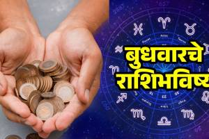 Today Horoscope In 8 July 2026 In Marathi