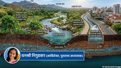 नदीचे नैसर्गिक चिलखत काय असते? काँक्रीटीकरणामुळे शहरांमधील भूजल पातळी का खालावली?