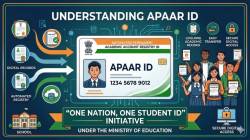 अन्वयार्थ : ‘अपार’च्या पार जाणार का?