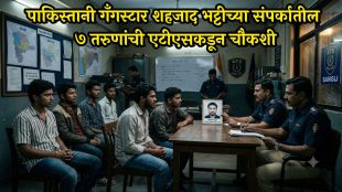 pakistani-gangster-shahzad-bhatti-connection-sangli-kolhapur-youth-ats-investigation