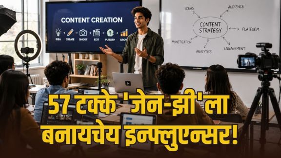 Bachelor of Content Creation Degree Arizona State University | Creator Economy Influencer Course Gen Z Trends | बॅचलर ऑफ CONTENT CREATION पदवी | इन्फ्लुएन्सर इकॉनॉमी डिजिटल कोर्स