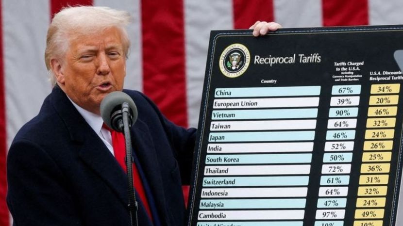 Donald-trump-tariff-insider-trading-us-market-
