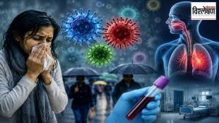 Monsoon viral cocktail with COVID-19, H1N1 and Influenza A viruses increasing respiratory infections in India