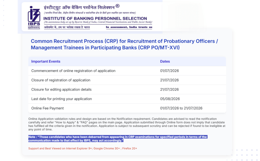 Bank PO (IBPS PO) recruitment notification announced; Know detailed information