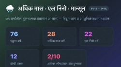 एल-निनो आणि अधिक मास !