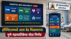 Availability of Hospital Beds: हॉस्पिटलमध्ये आता बेड मिळणारच; काय आहे पुणे महापालिकेची योजना?