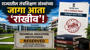 Technical Education Land Reservation Rule Maharashtra | Higher and Technical Education Department Decision Pune | तंत्रशिक्षण संस्था जागा राखीव नियम महाराष्ट्र | शासकीय तंत्रनिकेतन अभियांत्रिकी कॉलेज जागा निर्णय