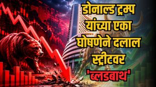 Share market crash today due to Iran US tension | Sensex Nifty fall today live updates | शेअर बाजार कोसळला सेन्सेक्स निफ्टी घसरण | गुंतवणूकदारांचे ९ लाख कोटींचे नुकसान
