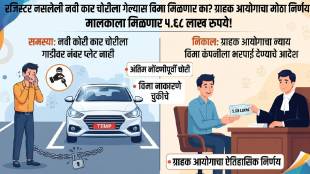 Unregistered New Car Stolen insurance claim case | Consumer Court Payout Compensation order details | नवीन कार चोरी विमा क्लेम | ग्राहक न्यायालय भरपाई आदेश ५ लाख