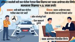 रजिस्टर नसलेली नवी कार चोरीला गेल्यास विमा मिळणार का? ग्राहक आयोगाचा मोठा निर्णय; मालकाला मिळणार ५.६८ लाख रुपये!