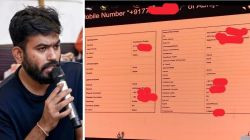 कॉक्रोच जनता पार्टीचे संस्थापक अभिजीत दिपकेंचा दावा, “माझ्यावर पाळत ठेवण्यासाठी सरकार अमेरिकन कंपन्यांची मदत घेत आहे का?”