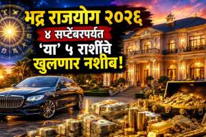 Bhadra Rajyog 2026 Impact