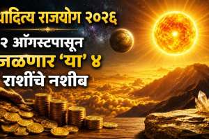 Budhaditya Rajyog 2026