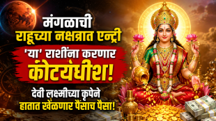 Mahalaxmi Rajyog 2026