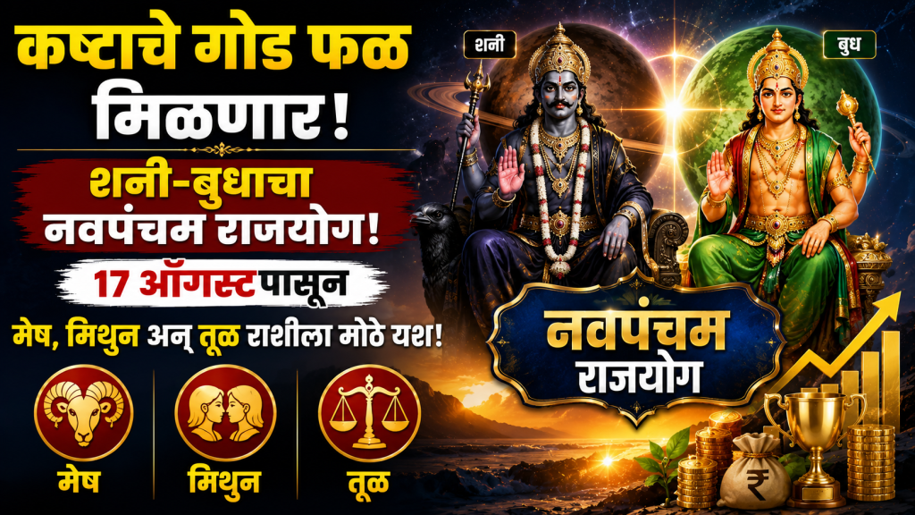 shani budh yuti navpancham yog shani budh yuti navpancham yog