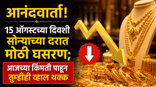 Gold Price