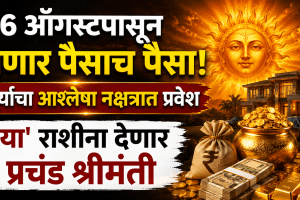 Budh Nakshatra Gochar
