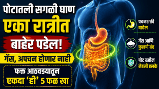 Fruits for Chronic Constipation Relief