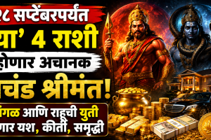 Mangal Rahu Yuti 2026