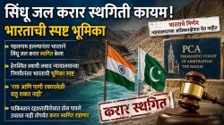 “बेकायदेशीर न्यायालयाचा निर्णय अमान्य”; सिंधू जल करारावरून हेग लवादाचा निर्णय भारताने फेटाळला