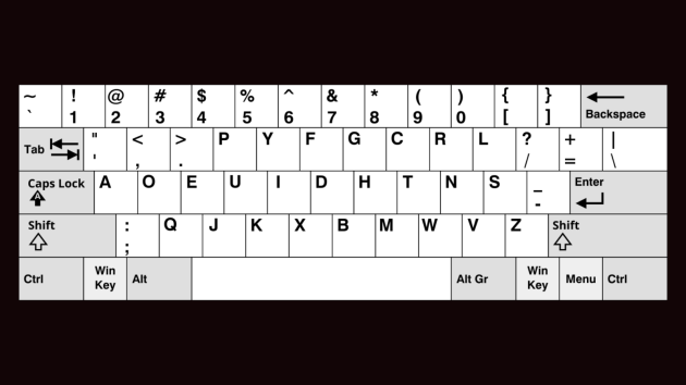 Real reason the keyboard is not arranged alphabetically