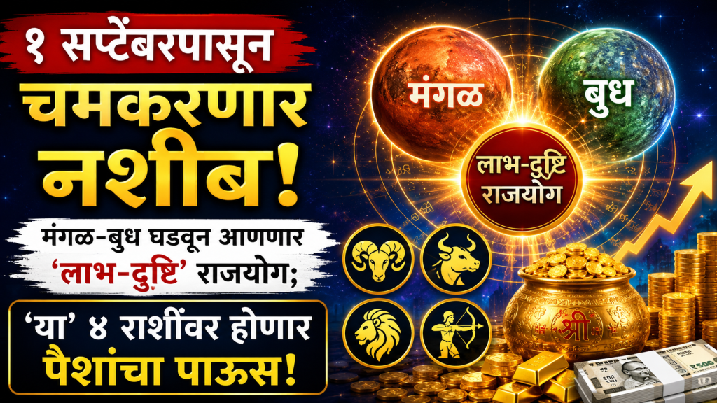 Labh Drishti Rajyog 2026 Labh Drishti Rajyog 2026