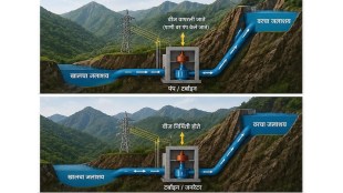 Adani Renewable Energy Malshej Ghat project protest | Murbad news public hearing controversy | Thane MPCB Malshej Ghat Bhorande Pumped Storage project | Adani Hatav Sahyadri Bachao Samiti Thane News