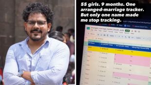 Vikas Lohatia Excel Sheet Arranged Marriage | Pune Vikas Lohatia Marriage 53 Matchmaking Proposals | विकास लोहटिया एक्सेल शीट लग्न | पुणे विकास लोहटिया ५३ मुली एक्सेल शीट