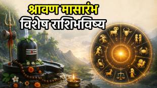 Shravan 2026 daily horoscope