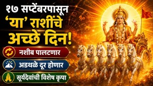 Surya Gochar 2026 Virgo Transit | Sun Transit Astrology Benefits Marathi | Lucky Zodiac Signs September 2026 | Surya Dev Kanya Rashi Gochar Rashiphal