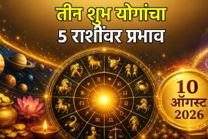 budhatitya mahalakshmi and samasaptak yog on 10 august 2026