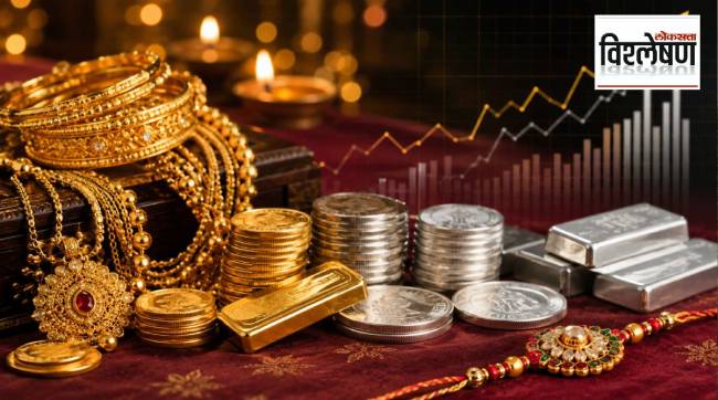 Jalgaon gold silver price hike | Rakshabandhan silver gifts | Bullion market trends Maharashtra | Gold rate India latest