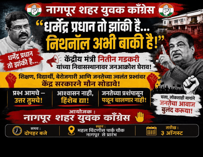 Congress Agitation
