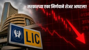 LIC OFS share price drop market update | Government LIC stake sale floor price chart | एलआयसी समभाग विक्री शेअर घसरण | सरकार एलआयसी हिस्सा विक्री फ्लोअर प्राईस