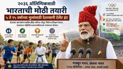 Video : भारताचे मिशन ‘ऑलिम्पिक २०३६’: पंतप्रधान मोदींचे पुढचे मोठे लक्ष्य; खेळाडूंच्या शोधासाठी देशव्यापी ‘टॅलेंट हंट’
