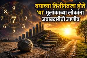 numerology number success age mulank 8 astrology
