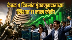 Share Market News Today stock market gain graph | Sensex Nifty Rally BSE market cap increase | शेअर बाजारात ४ लाख कोटींची कमाई | सेन्सेक्स निफ्टी तेजी गुंतवणूकदार फायदा